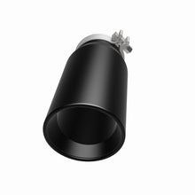 画像をギャラリービューアに読み込む, 360 Degree Image Set