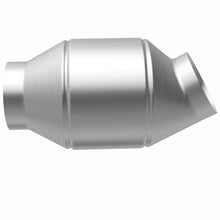 画像をギャラリービューアに読み込む, 360 Degree Image Set
