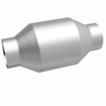 画像をギャラリービューアに読み込む, 360 Degree Image Set