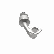 画像をギャラリービューアに読み込む, 360 Degree Image Set