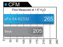 画像をギャラリービューアに読み込む, aFe Power 14-17 GM Silverado/Sierra 1500 V8 5.3L/6.2L Pro DRY S Cold Air Intake System