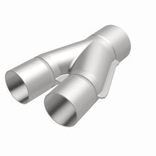 画像をギャラリービューアに読み込む, 360 Degree Image Set