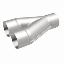 画像をギャラリービューアに読み込む, 360 Degree Image Set