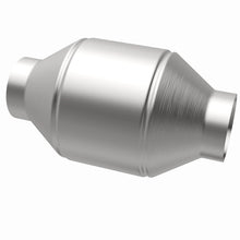 画像をギャラリービューアに読み込む, 360 Degree Image Set