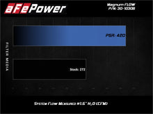 画像をギャラリービューアに読み込む, aFe Magnum FLOW OE Replacement Air Filter Toyota C-HR 18-19 L4-2.0L