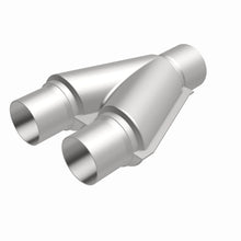 画像をギャラリービューアに読み込む, 360 Degree Image Set