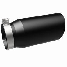 画像をギャラリービューアに読み込む, 360 Degree Image Set