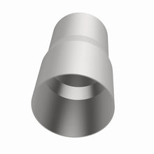 画像をギャラリービューアに読み込む, 360 Degree Image Set
