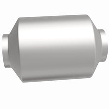 画像をギャラリービューアに読み込む, 360 Degree Image Set