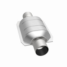 画像をギャラリービューアに読み込む, 360 Degree Image Set