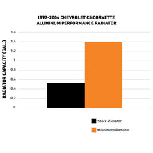画像をギャラリービューアに読み込む, Mishimoto 97-04 Chevy Corvette C5 Performance Aluminum Radiator