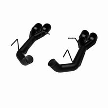 画像をギャラリービューアに読み込む, 360 Degree Image Set
