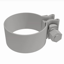画像をギャラリービューアに読み込む, 360 Degree Image Set