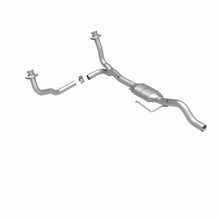 画像をギャラリービューアに読み込む, 360 Degree Image Set