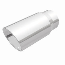 画像をギャラリービューアに読み込む, 360 Degree Image Set