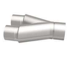 画像をギャラリービューアに読み込む, 360 Degree Image Set