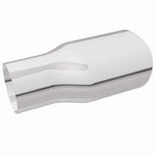 画像をギャラリービューアに読み込む, 360 Degree Image Set