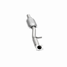 画像をギャラリービューアに読み込む, 360 Degree Image Set