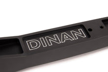 画像をギャラリービューアに読み込む, Dinan