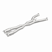 画像をギャラリービューアに読み込む, 360 Degree Image Set