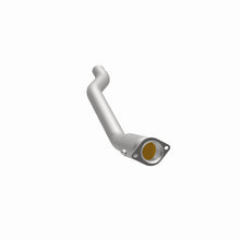 画像をギャラリービューアに読み込む, 360 Degree Image Set