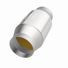 画像をギャラリービューアに読み込む, 360 Degree Image Set