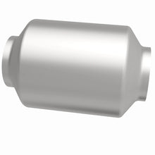 画像をギャラリービューアに読み込む, 360 Degree Image Set