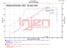 画像をギャラリービューアに読み込む, Injen 18-21 Subaru WRX STI H4 2.5L Turbo SP Aluminum Series Cold Air Intake - Polished