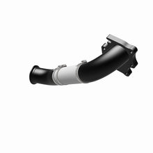 画像をギャラリービューアに読み込む, 360 Degree Image Set