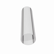 画像をギャラリービューアに読み込む, 360 Degree Image Set