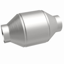 画像をギャラリービューアに読み込む, 360 Degree Image Set