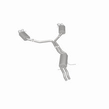 画像をギャラリービューアに読み込む, 360 Degree Image Set