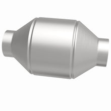 画像をギャラリービューアに読み込む, 360 Degree Image Set
