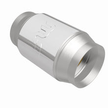 画像をギャラリービューアに読み込む, 360 Degree Image Set