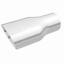 画像をギャラリービューアに読み込む, 360 Degree Image Set