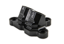 画像をギャラリービューアに読み込む, Earl's Performance