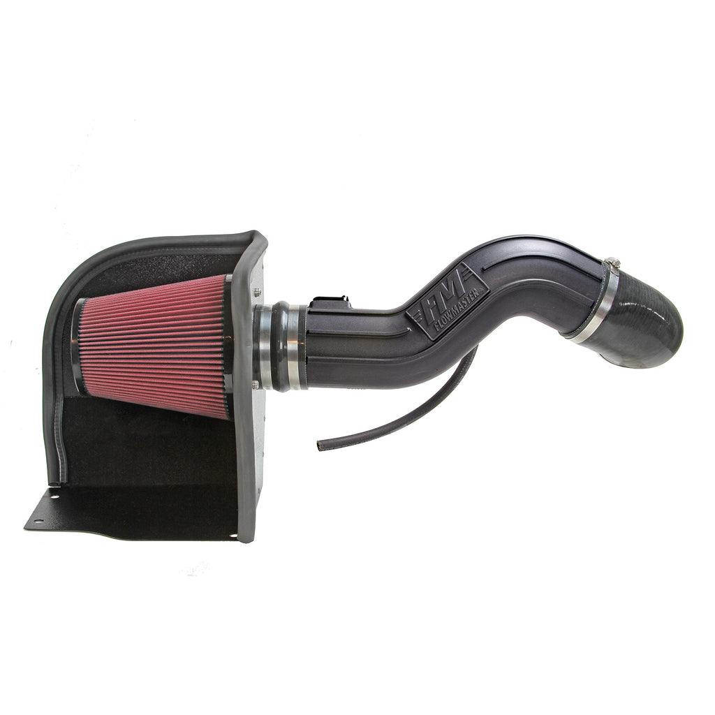 Flowmaster