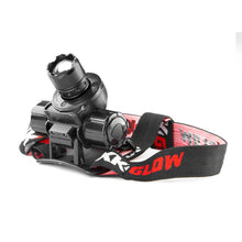 画像をギャラリービューアに読み込む, XK Glow Spot and Flood Retractable Lens Heavy-duty CREE LED Headlight