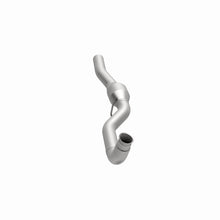 画像をギャラリービューアに読み込む, 360 Degree Image Set