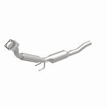 画像をギャラリービューアに読み込む, 360 Degree Image Set