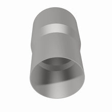 画像をギャラリービューアに読み込む, 360 Degree Image Set