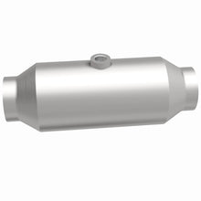 画像をギャラリービューアに読み込む, 360 Degree Image Set