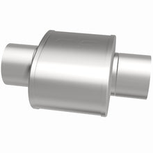画像をギャラリービューアに読み込む, 360 Degree Image Set