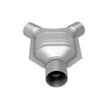 画像をギャラリービューアに読み込む, 360 Degree Image Set