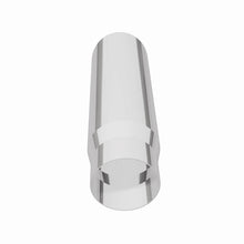 画像をギャラリービューアに読み込む, 360 Degree Image Set