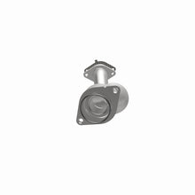 画像をギャラリービューアに読み込む, 360 Degree Image Set