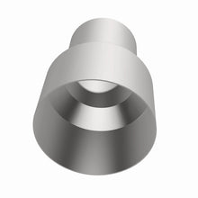 画像をギャラリービューアに読み込む, 360 Degree Image Set