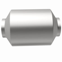 画像をギャラリービューアに読み込む, 360 Degree Image Set