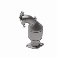 画像をギャラリービューアに読み込む, 360 Degree Image Set