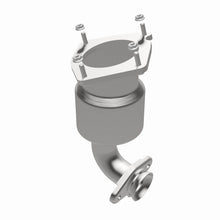 画像をギャラリービューアに読み込む, 360 Degree Image Set